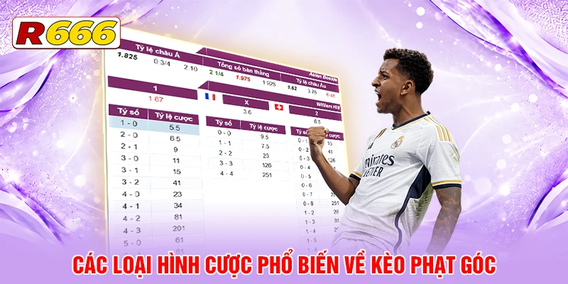 Các loại hình cược phổ biến về Kèo phạt góc